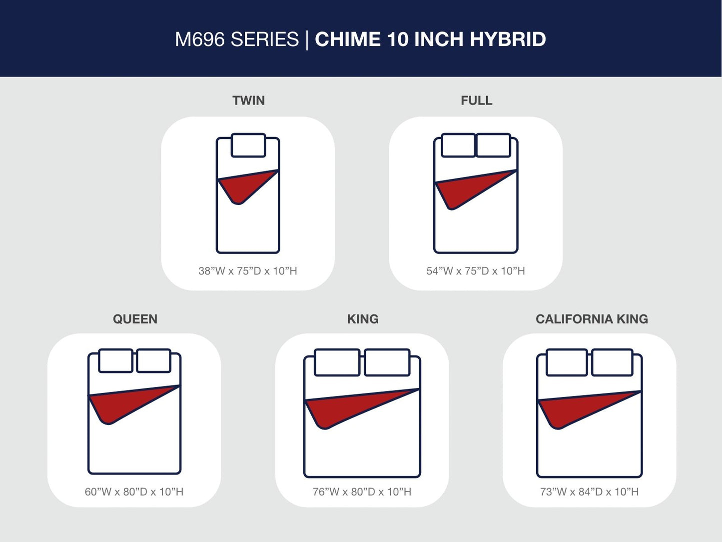 Chime 10 Inch Hybrid - White - 2 Pc. - Queen Mattress And Pillow