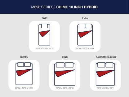 Chime 10 Inch Hybrid - White - 2 Pc. - Queen Mattress And Pillow